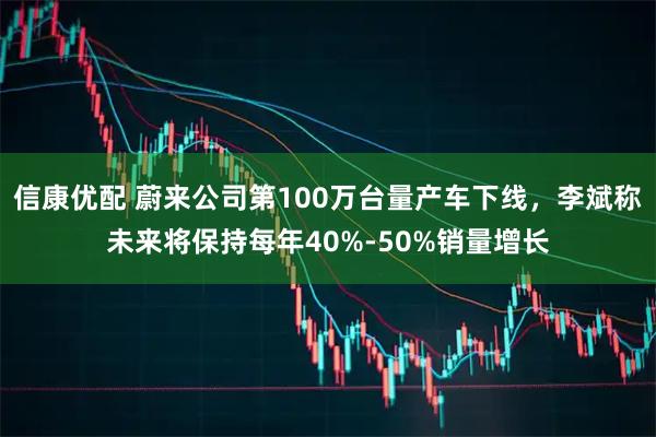 信康优配 蔚来公司第100万台量产车下线，李斌称未来将保持每年40%-50%销量增长