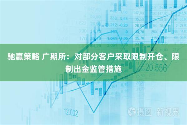 驰赢策略 广期所：对部分客户采取限制开仓、限制出金监管措施